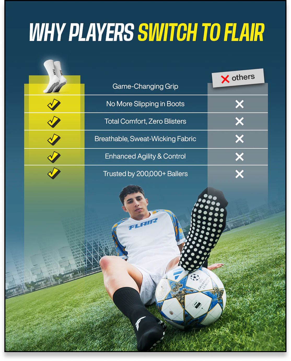 Confezione da 6 - Calzini Pro Grip - Image 13